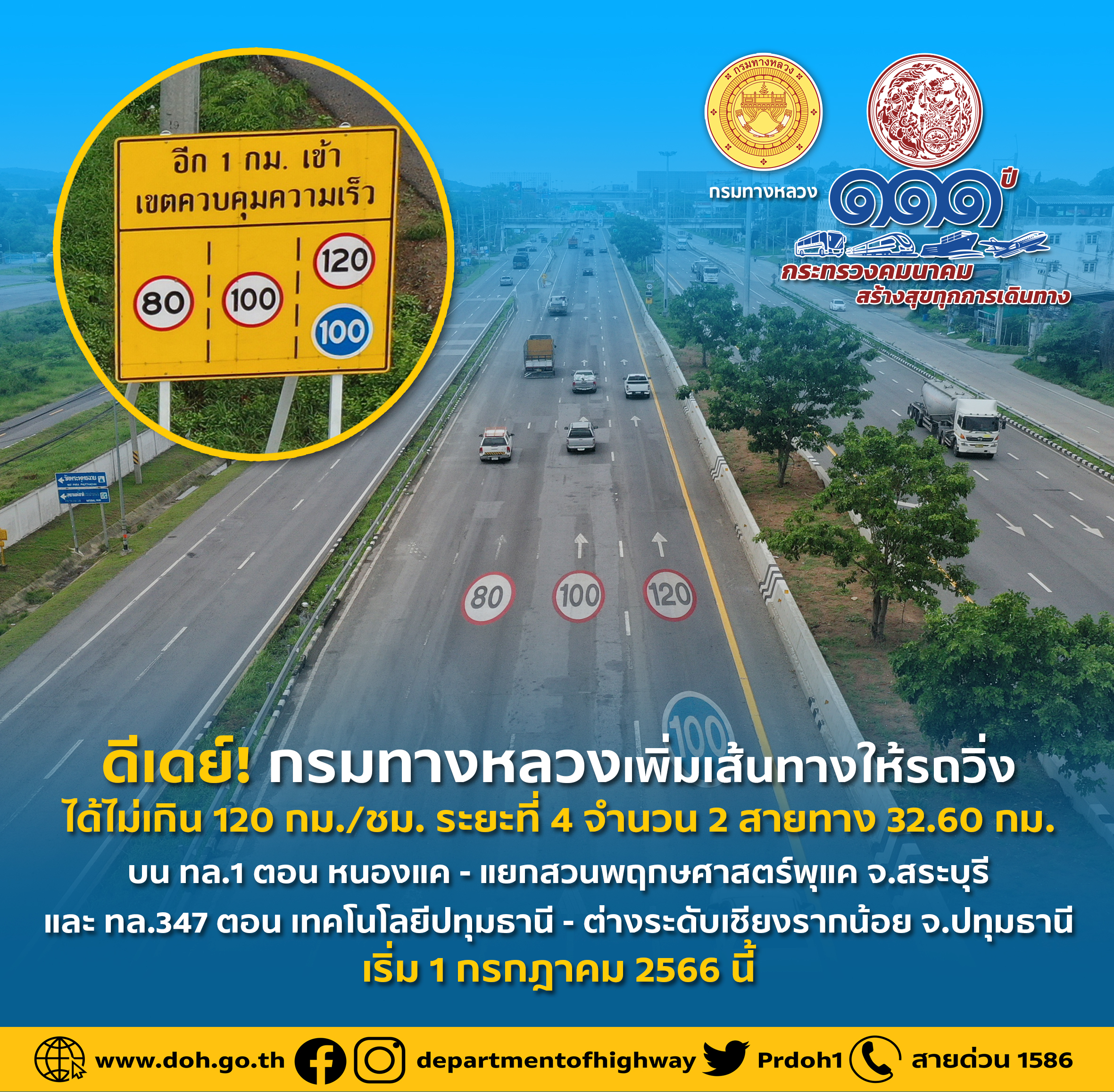 การปฎิบัติตามกฎกระทรวงกำหนดอัตราความเร็วยานพาหนะบนทางหลวงแผ่นดิน