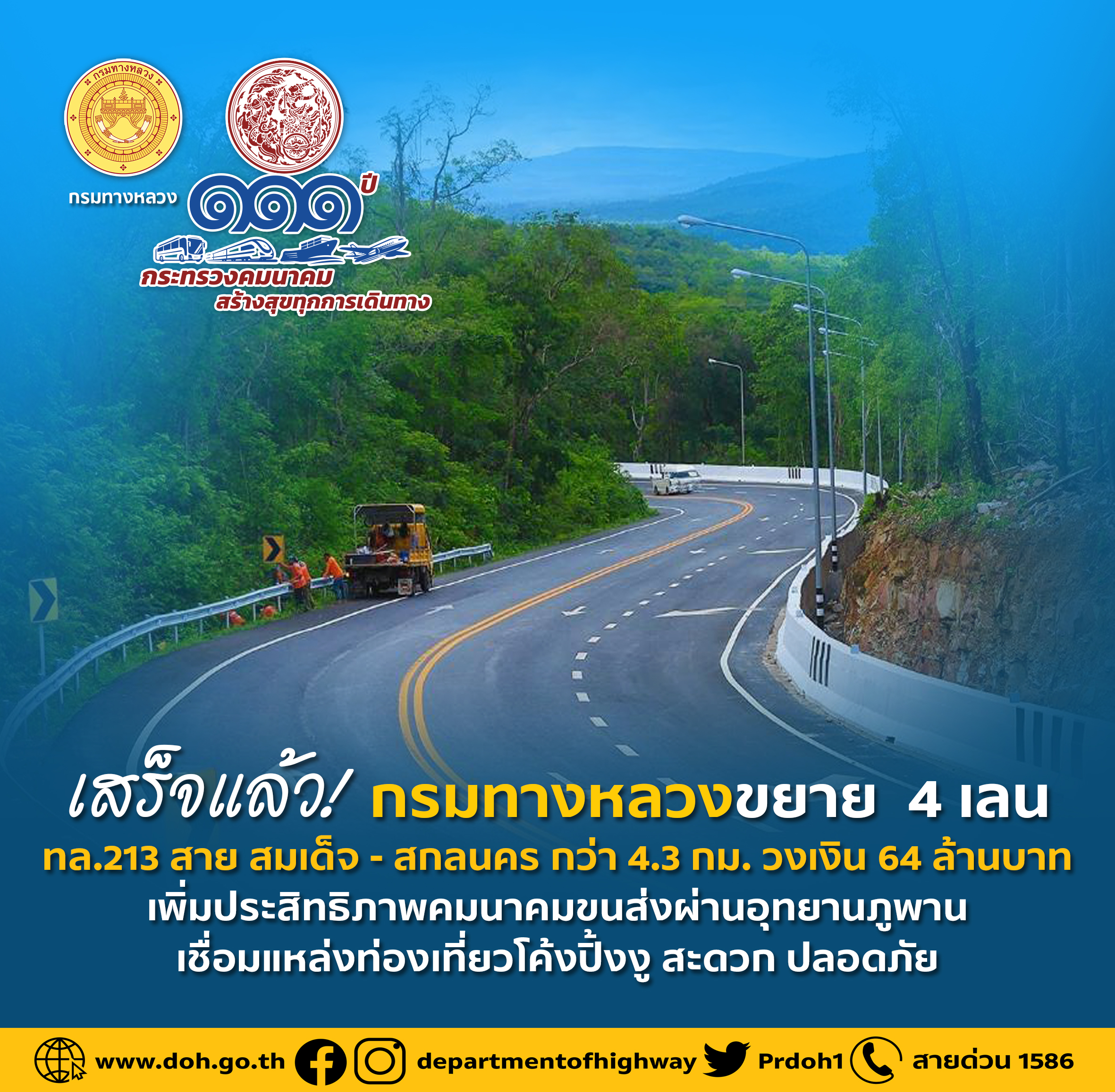 กรมทางหลวงขยายทางหลวงหมายเลข 213 สายสมเด็จ-สกลนคร