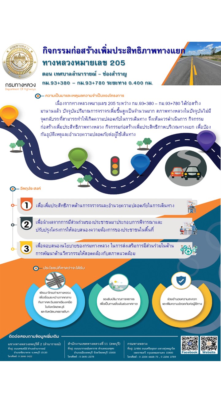 ประชาสัมพันธ์เชิญเข้าร่วมประชุมรับฟังความคิดเห็นของประชาชนกิจกรรมก่อสร้างเพิ่มประสิทธิภาพทางแยก ทางหลวงหมายเลข 205 ตอน เทศบาล
